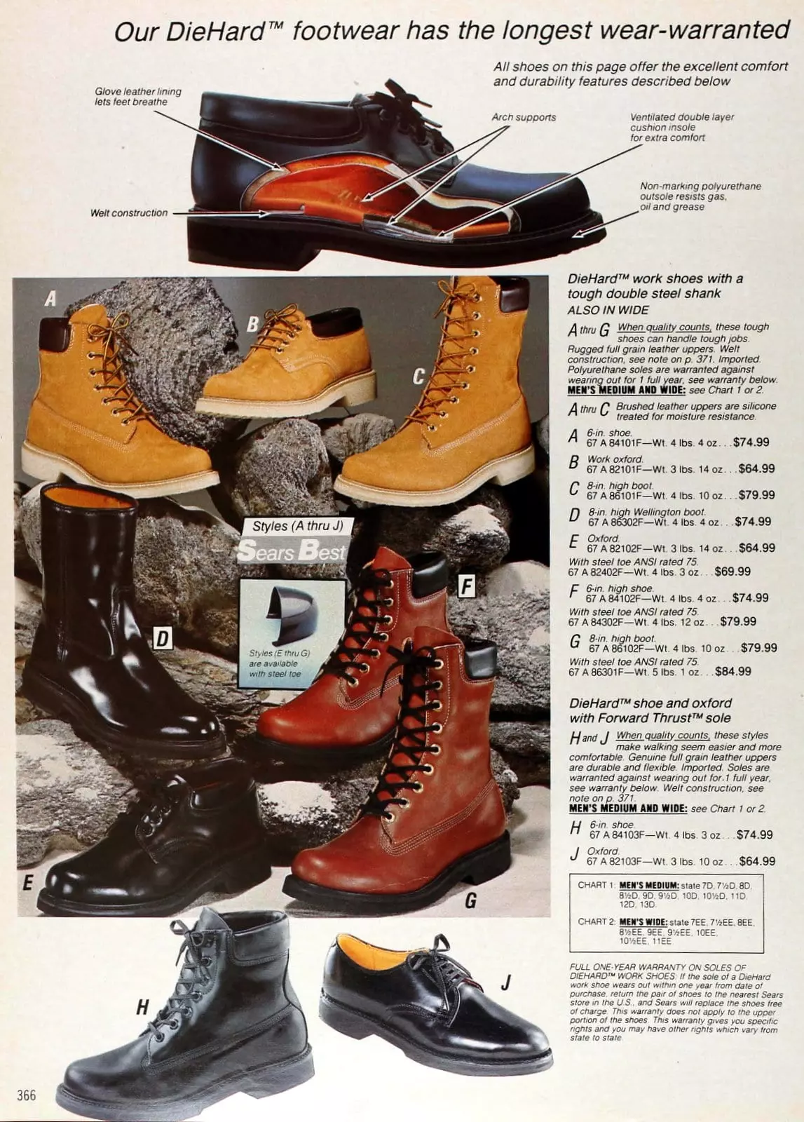 Vintage 80s shoes for men from 1985 (4)